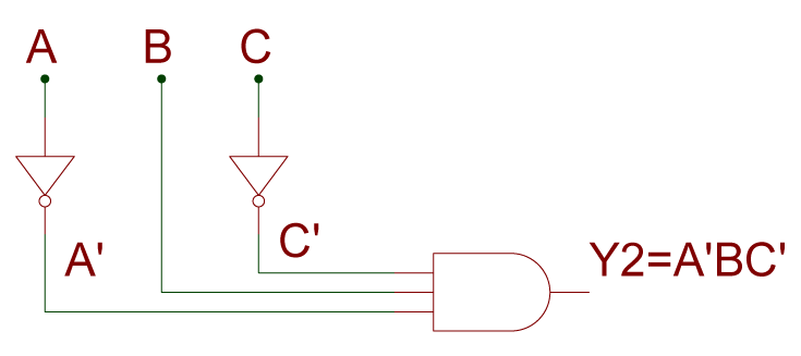 Circuit Diagram using Basic Gates