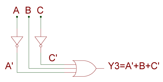 Circuit Diagram using Basic Gates