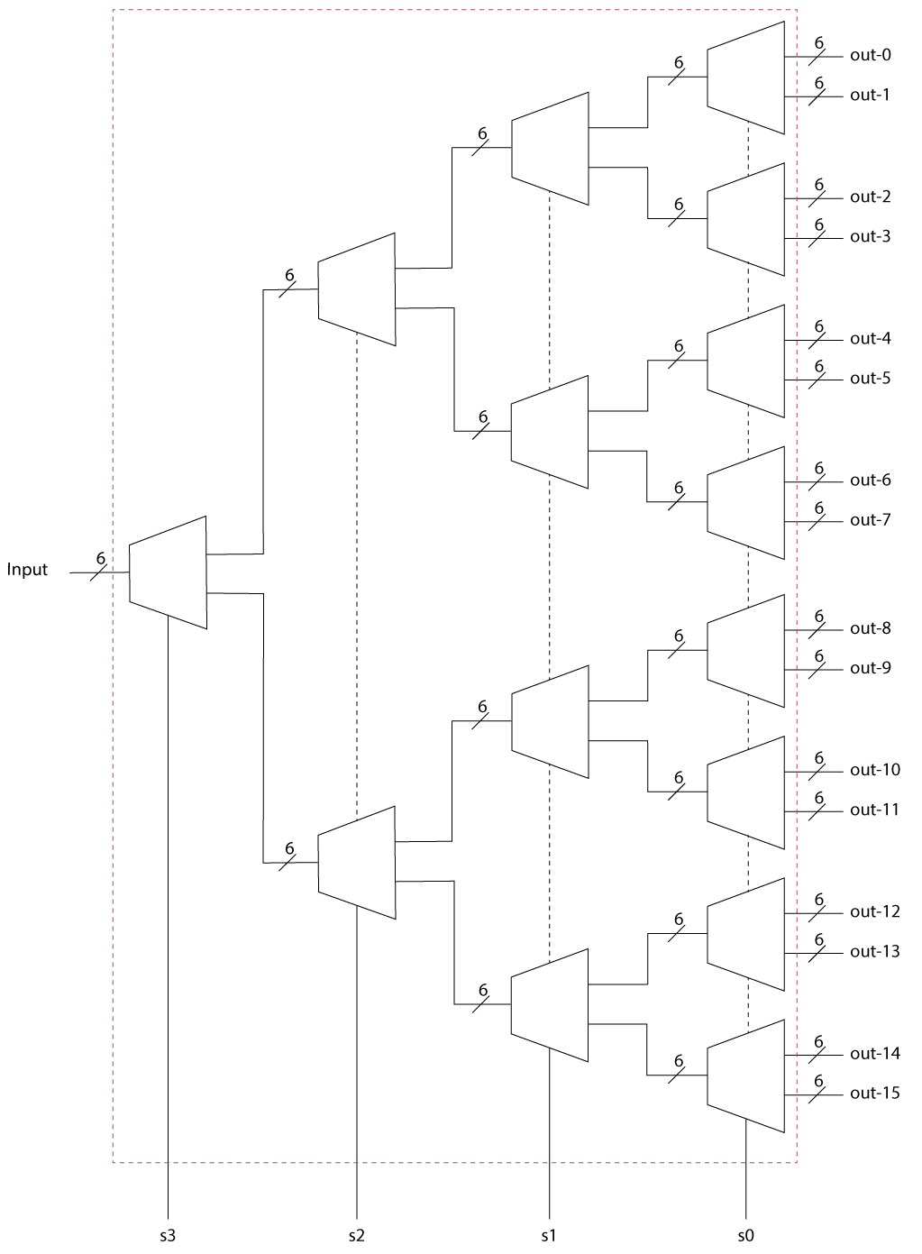 Block Diagram for 1x16 DEMUX using 1x2 DEMUX only