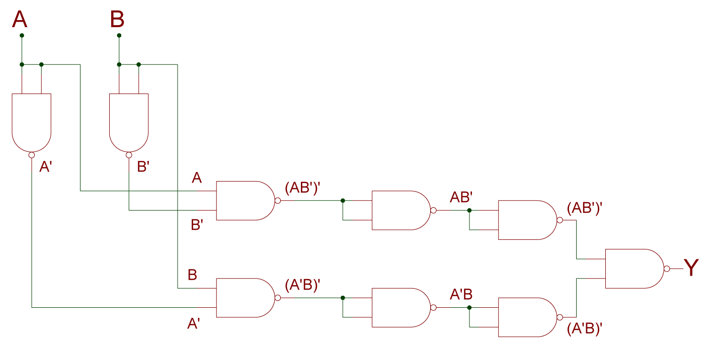 Circuit Diagram using NAND Gate Only